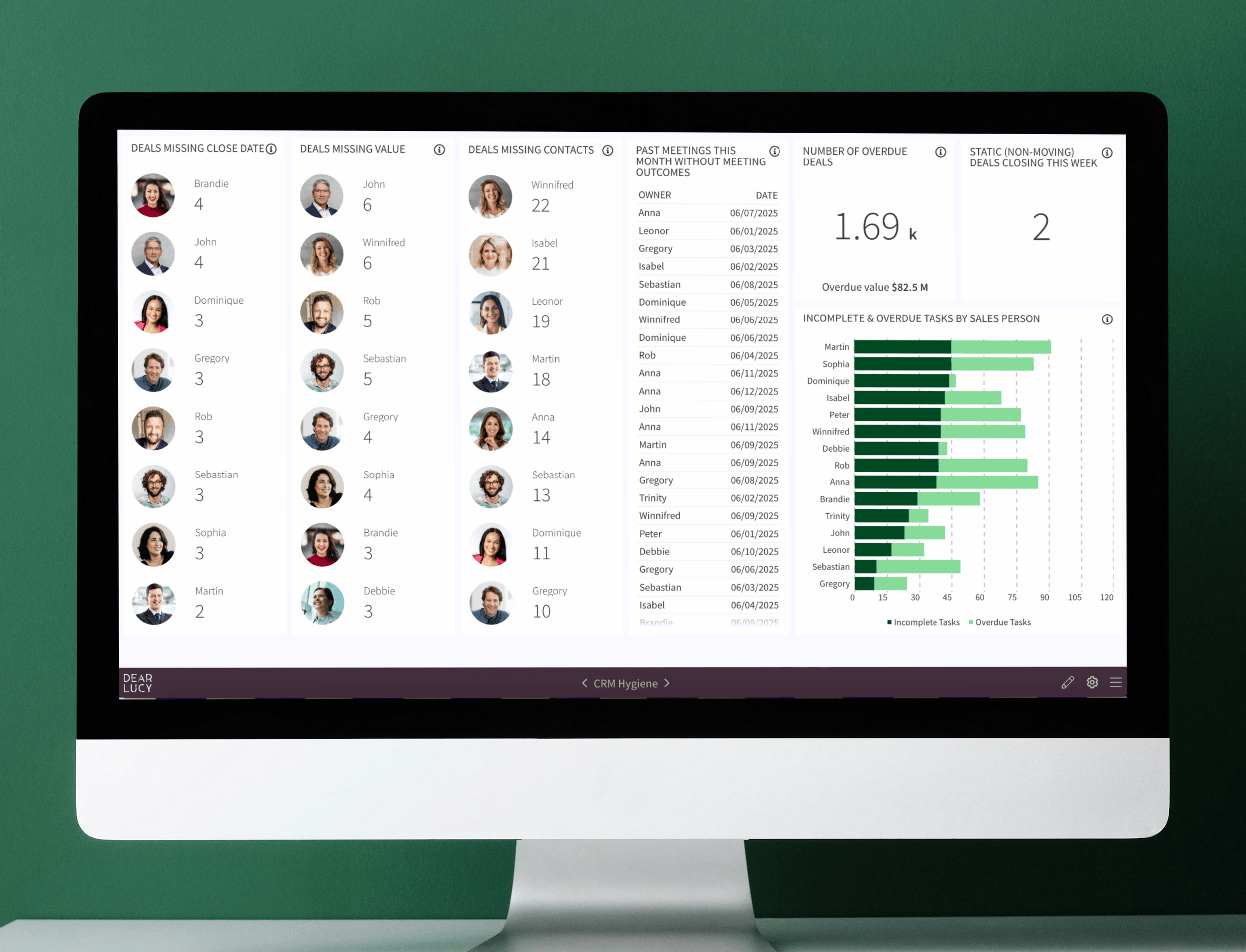CRM+data+hygiene+Pipedrive+green