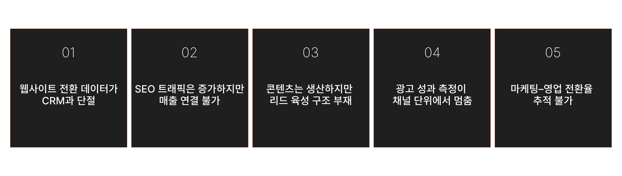 Frame 811-1 Frame 811-1