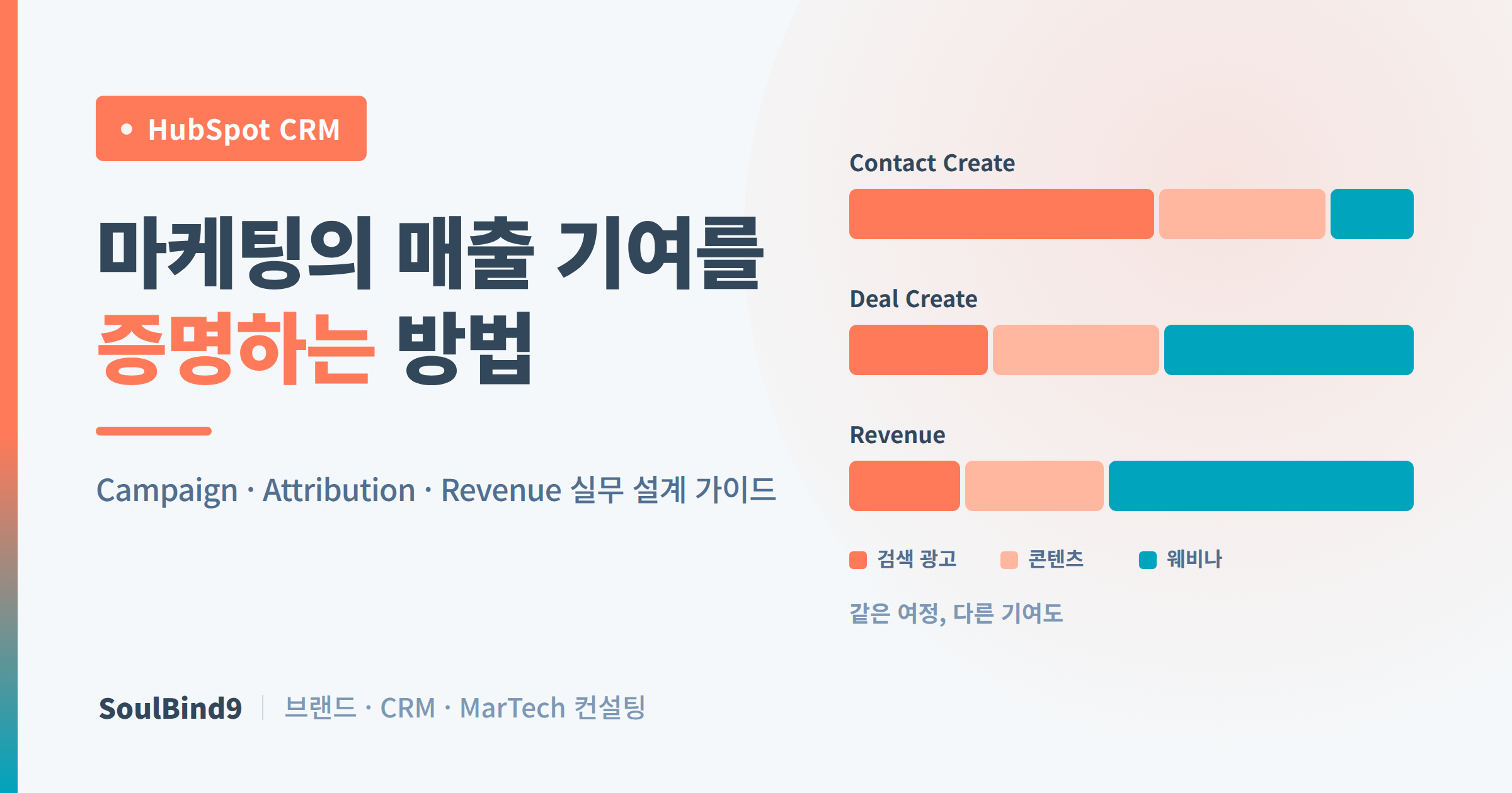 HubSpot CRM 캠페인·어트리뷰션 실전 가이드