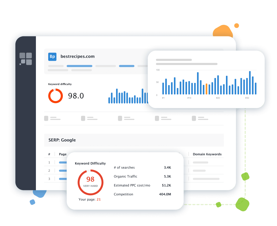 SERP-analysis@2x