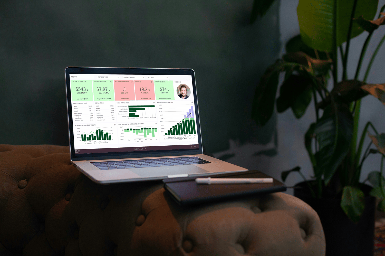 Sales+rep+dashboard+Pipedrive+dark Sales+rep+dashboard+Pipedrive+dark
