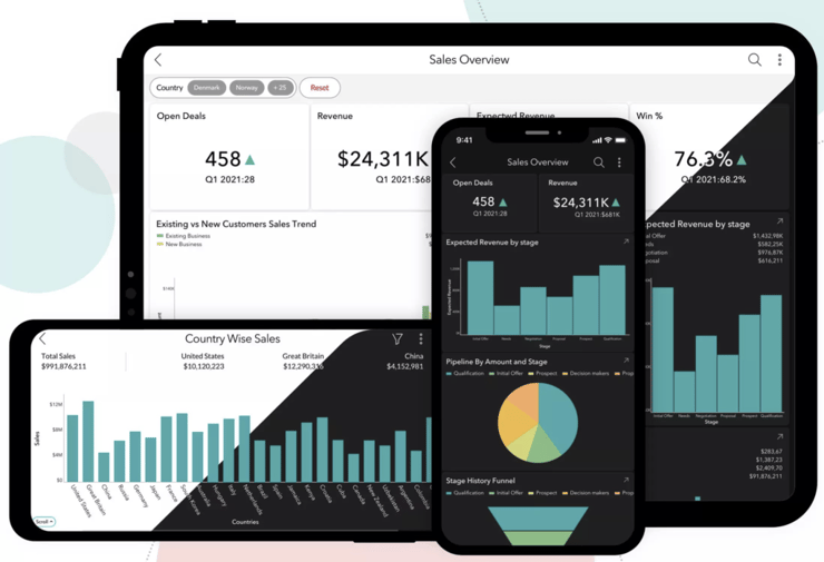 Zoho-Analytics-Transforms-Data-into-Insights-in-Minutes-1024x699