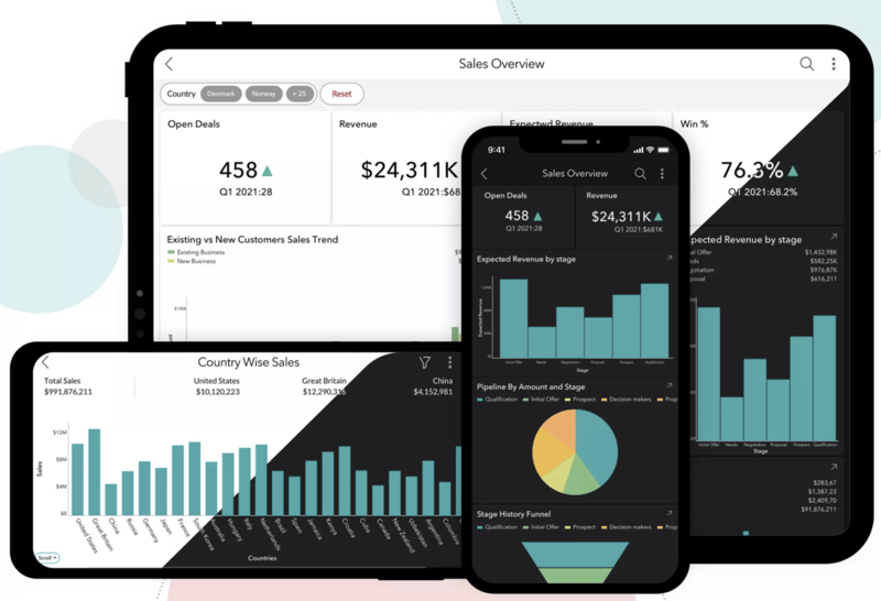 Zoho-Analytics-Transforms-Data-into-Insights-in-Minutes-1024x699