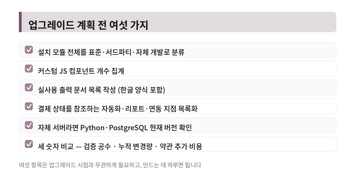 업그레이드 계획 전 여섯 가지