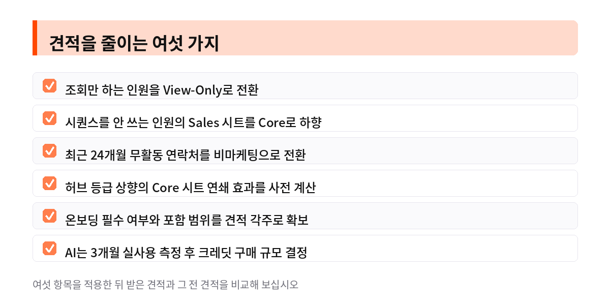 견적을 줄이는 여섯 가지