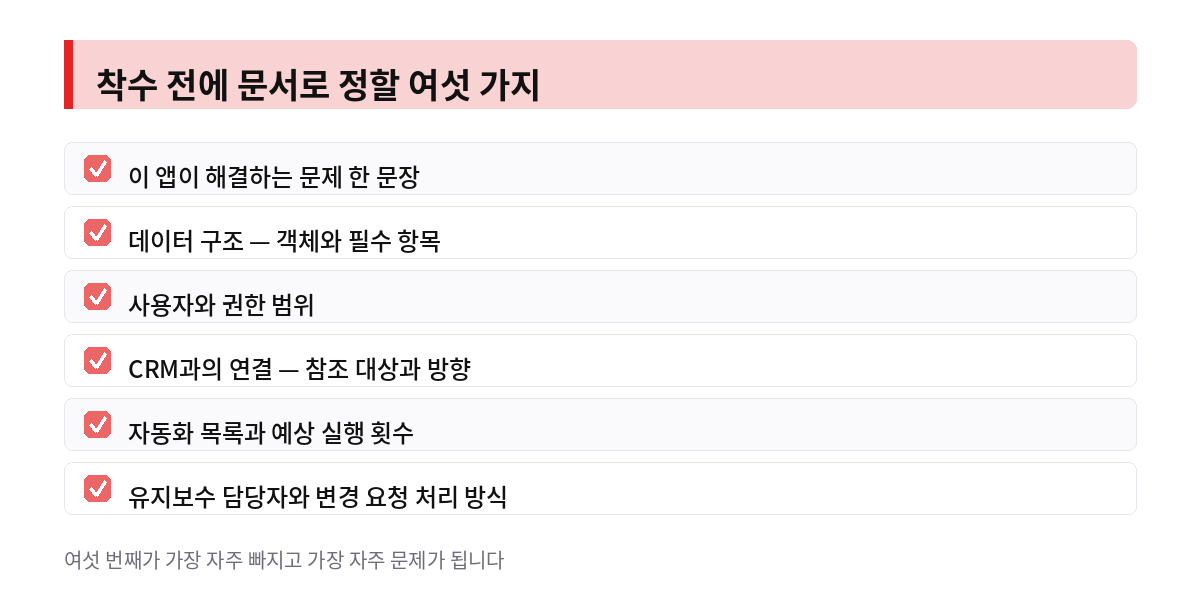착수 전에 문서로 정할 여섯 가지
