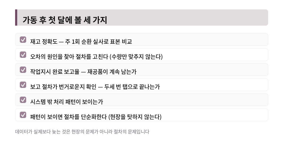 가동 후 첫 달에 볼 세 가지