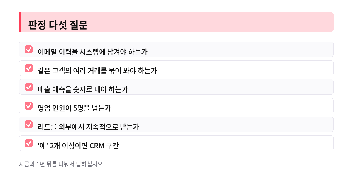 판정 다섯 질문