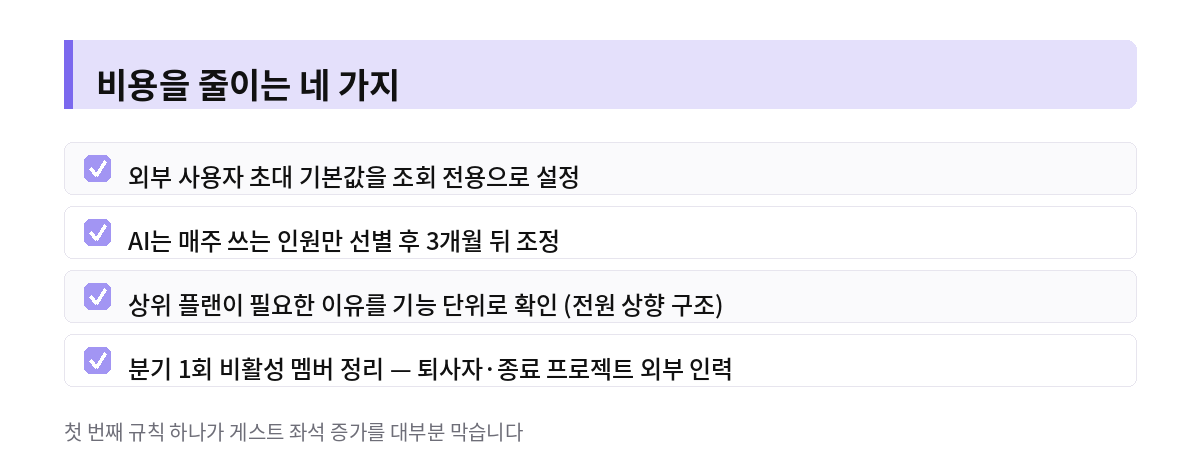 비용을 줄이는 네 가지