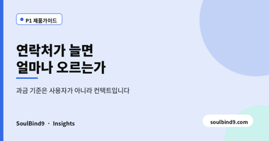 연락처가 늘면,얼마나 오르는가