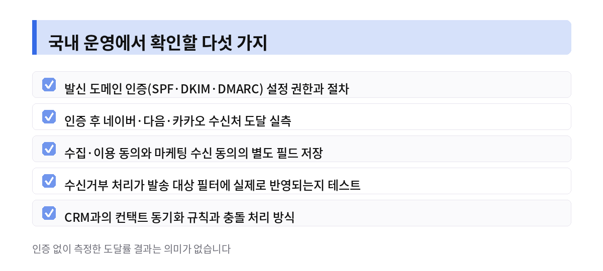 국내 운영에서 확인할 다섯 가지