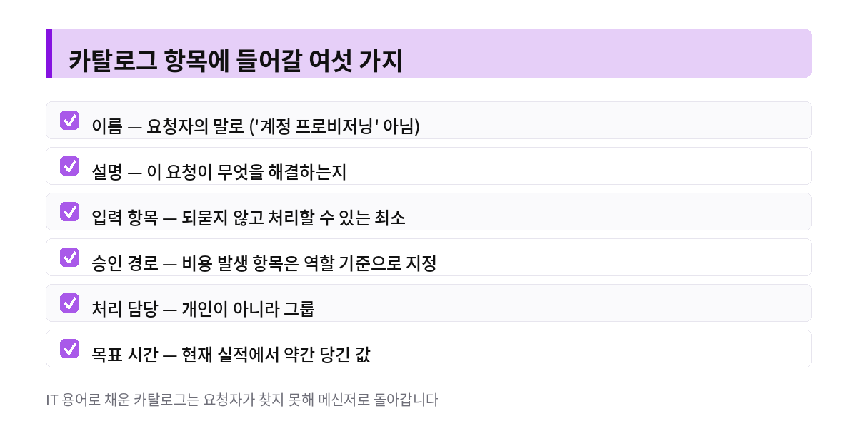카탈로그 항목에 들어갈 여섯 가지