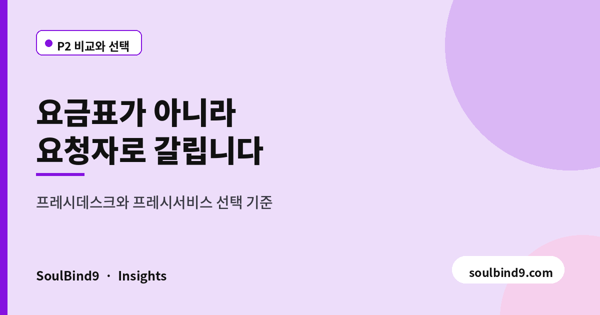 프레시데스크와 프레시서비스 선택 기준 — 요금표가 아니라 요청자가 누구인지로 갈린다는 썸네일