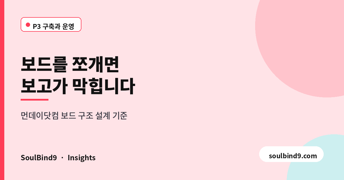 먼데이닷컴 보드 구조 설계 — 보드를 쪼개면 보고가 막힌다는 메시지의 썸네일