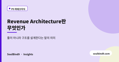 Revenue Architecture란,무엇인가