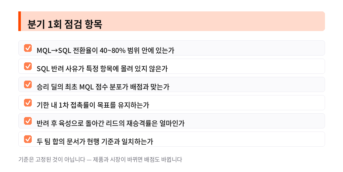 분기 1회 점검 항목