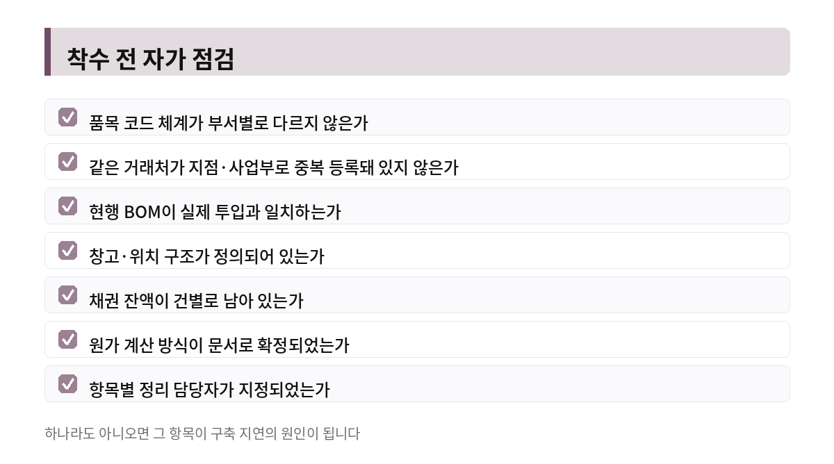 착수 전 자가 점검