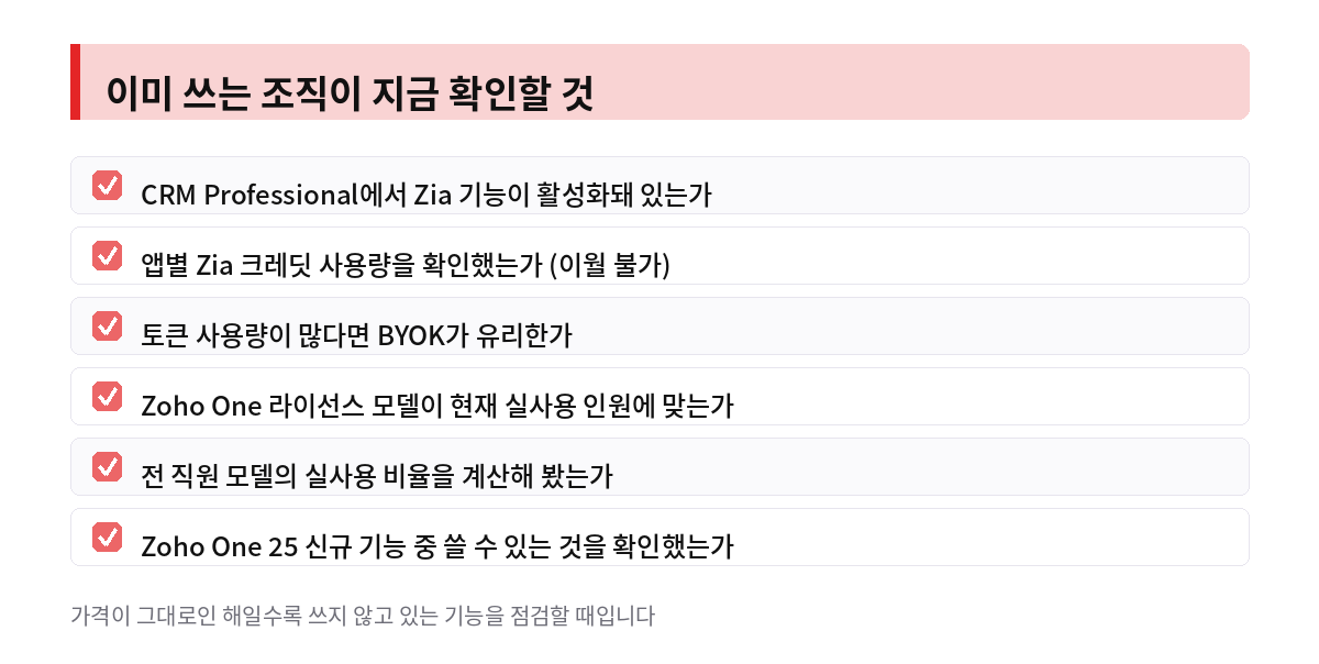 이미 쓰는 조직이 지금 확인할 것