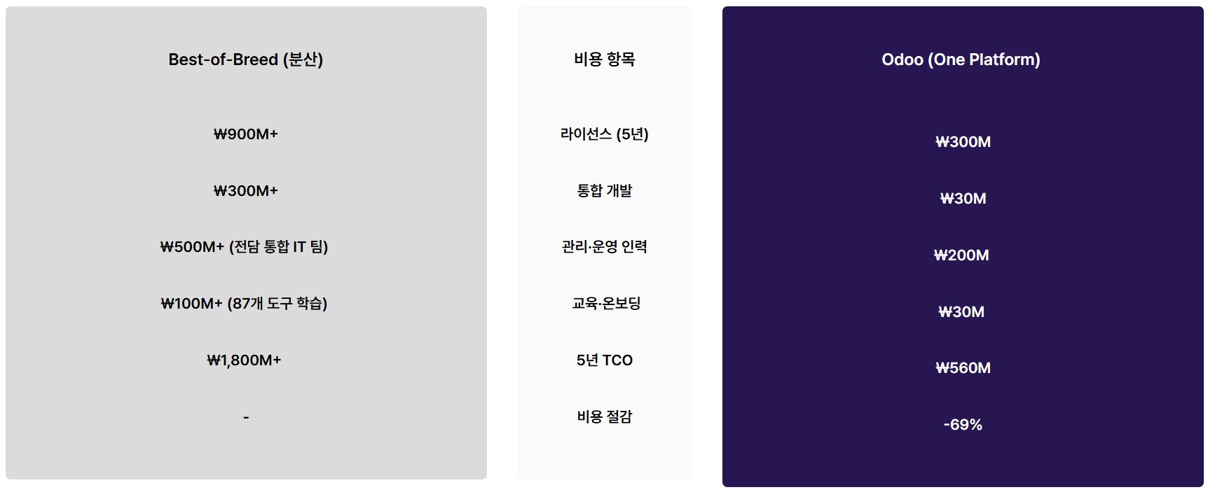 화면 캡처 2026-08-17 104619 화면 캡처 2026-08-17 104619
