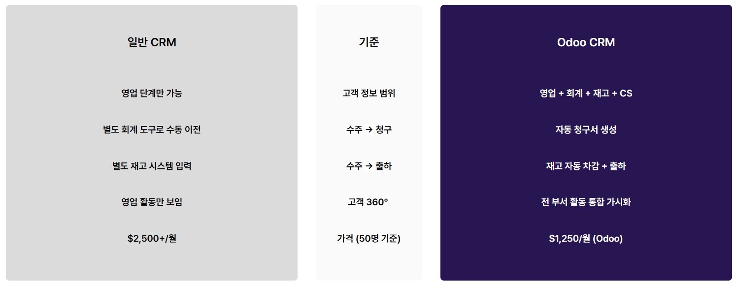 화면 캡처 2026-08-17 110835 화면 캡처 2026-08-17 110835