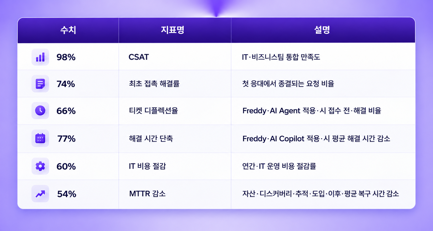 ChatGPT Image 2026년 9월 6일 오후 05_07_41 ChatGPT Image 2026년 9월 6일 오후 05_07_41