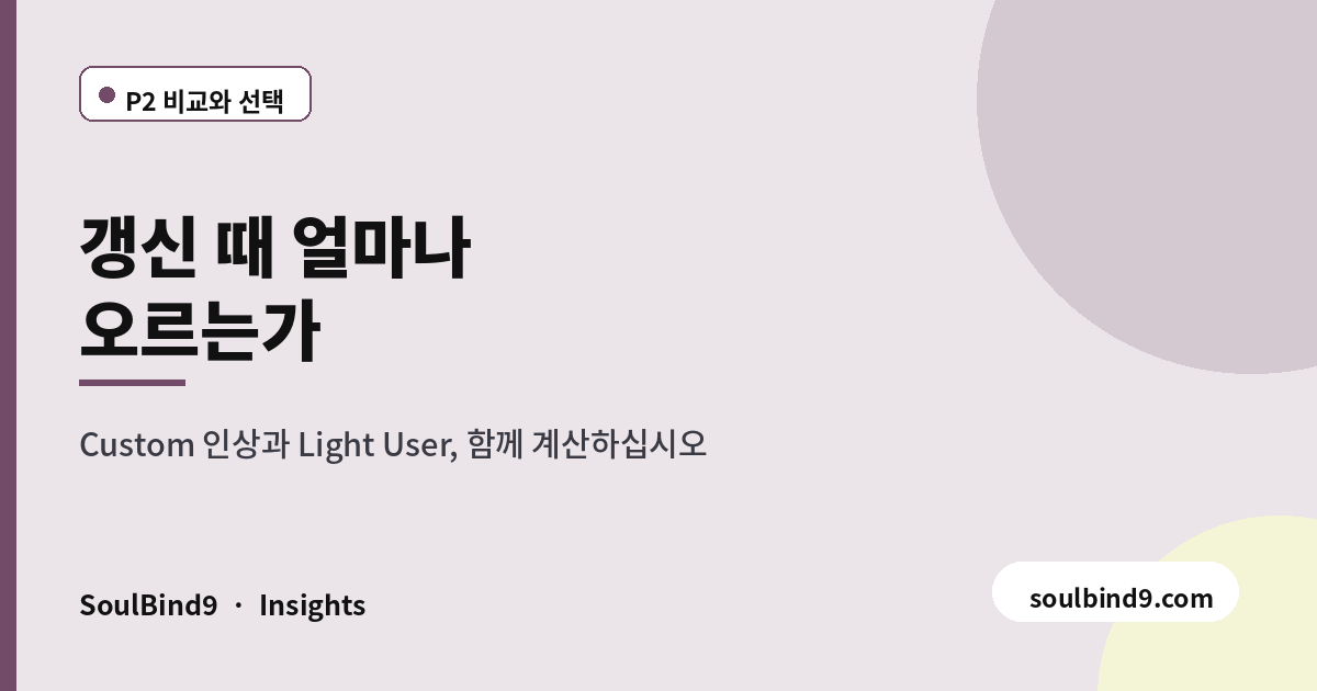 Odoo 20 라이선스 개편 — Custom 인상과 Light User 신설