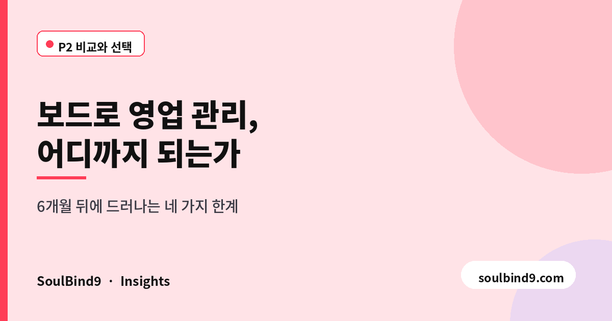 monday CRM과 작업 관리 — 영업에 쓸 때의 경계선