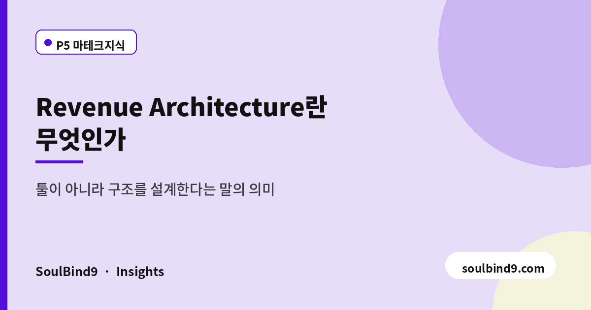 Revenue Architecture 개념 — RevOps·마테크 스택과의 차이