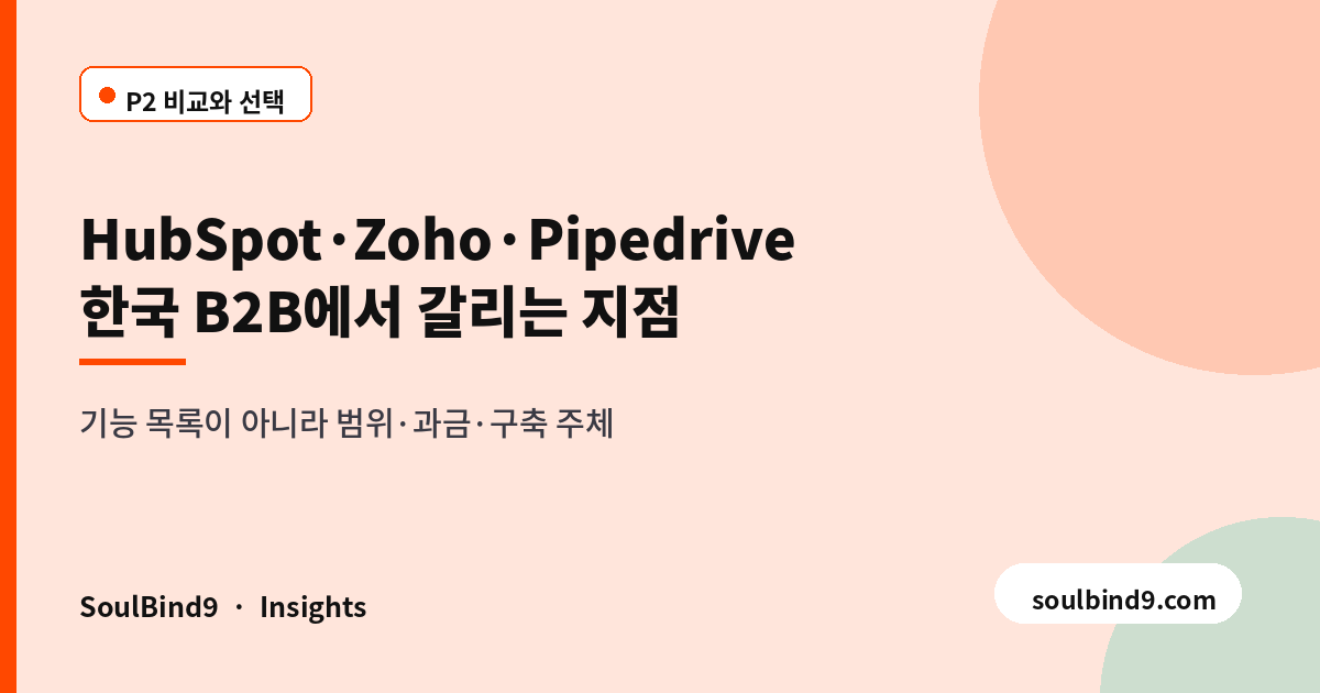 B2B CRM 비교 2026 — 허브스팟·조호·파이프드라이브 과금과 구축 공수