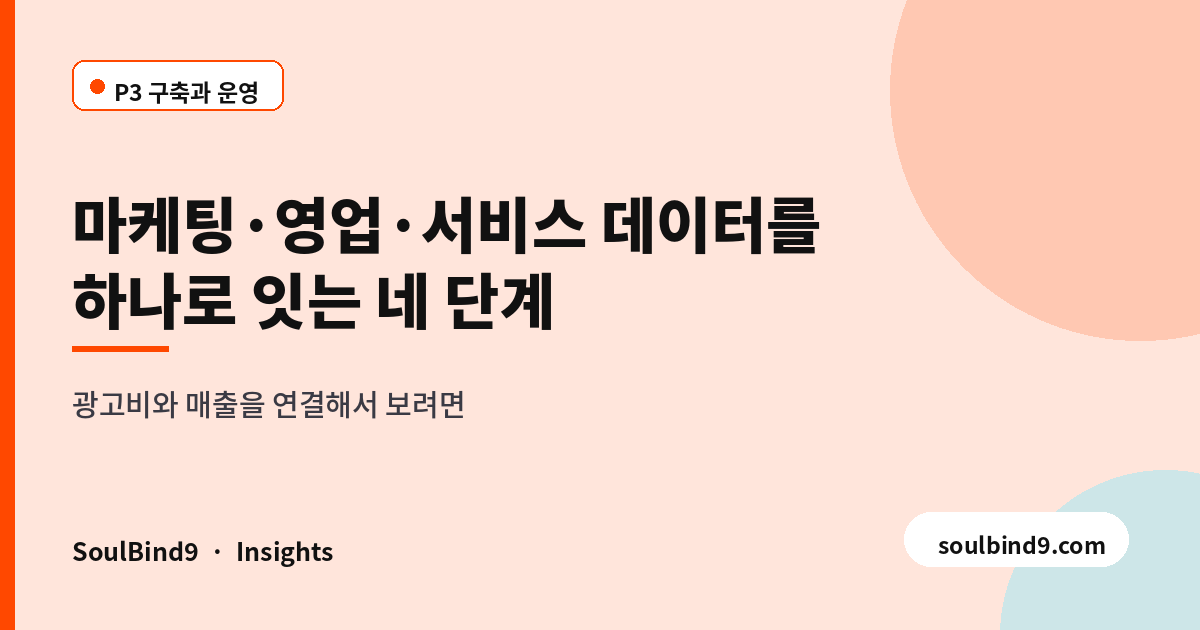 캠페인 성과를 매출로 연결하는 데이터 설계 4단계와 검증 질문