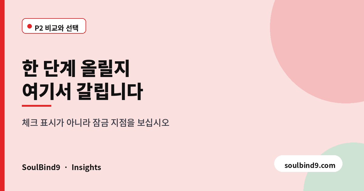 Zoho CRM 에디션 선택 — 기능이 잠기는 지점 여덟 곳-featured-image