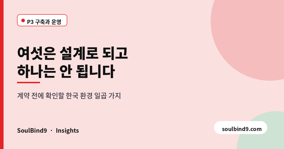 Zoho 도입 전 확인할 한국 환경 조건 일곱 가지-featured-image